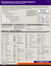 Picture of O-Store Reference Guide Set, English, downloadable