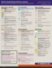 Image de Guide de référence de l'O-Store, turque,  téléchargeable