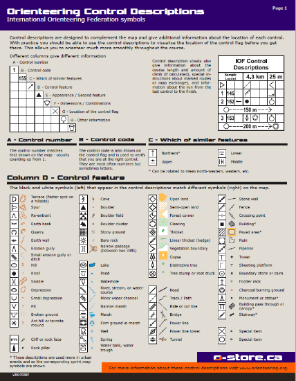 Picture of O-Store Reference Guide Set (May 2026), Spanish, downloadable