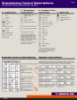Picture of O-Store Reference Guide Set (May 2026), Spanish, downloadable