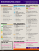 Picture of O-Store Reference Guide Set (May 2026), Spanish, downloadable