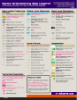Picture of O-Store Reference Guide Set (May 2026), Spanish, downloadable