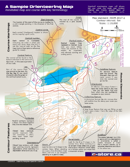 English Reference Guide - Page 1