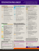 English Reference Guide - Page 3