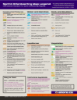 English Reference Guide - Page 4