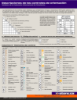 Spanish Reference Guide - Page 5